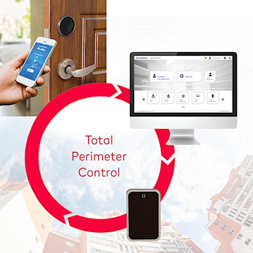 Community Keyscan Aurora Sync Total Perimeter Control