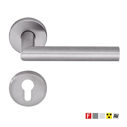 CORE Fittings