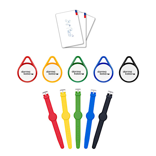 Keycard and Credentials