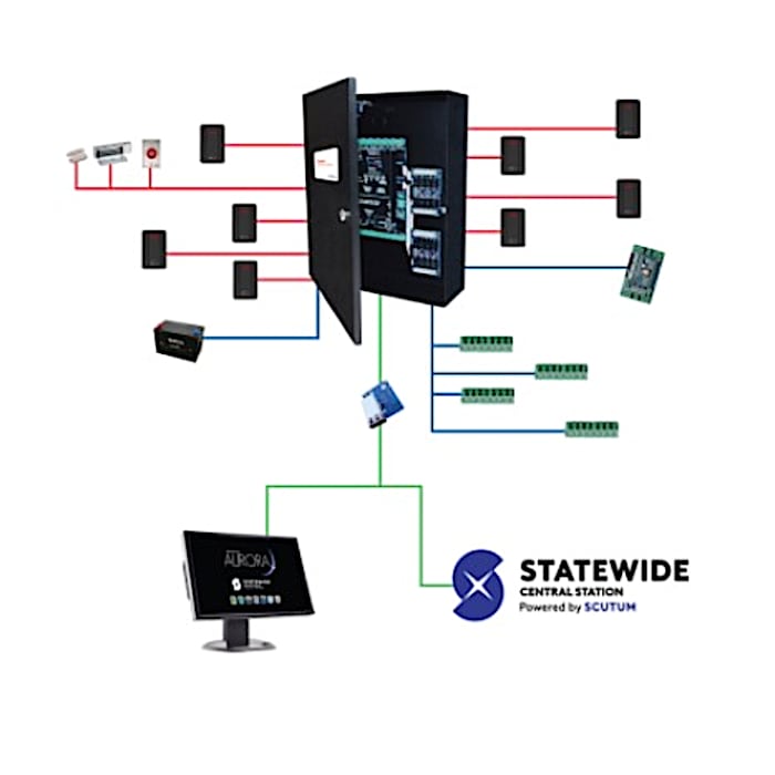 CA8500 KHS wire diagram