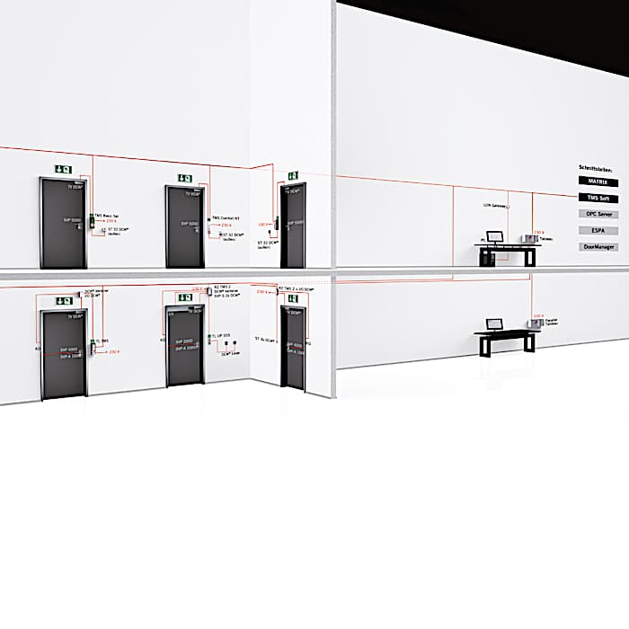 Emergency exit system TMS LON networking