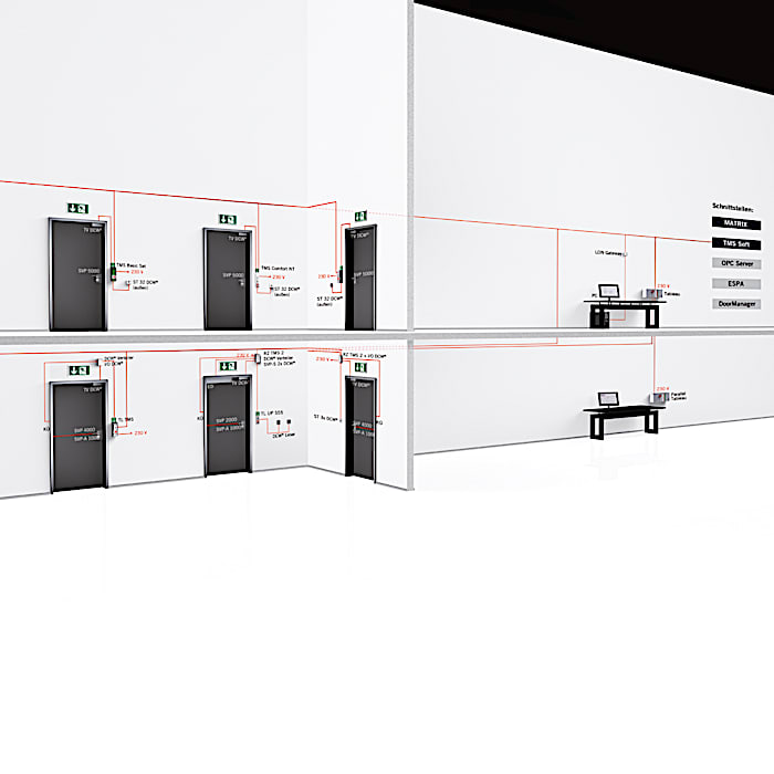 Emergency exit system TMS LON networking