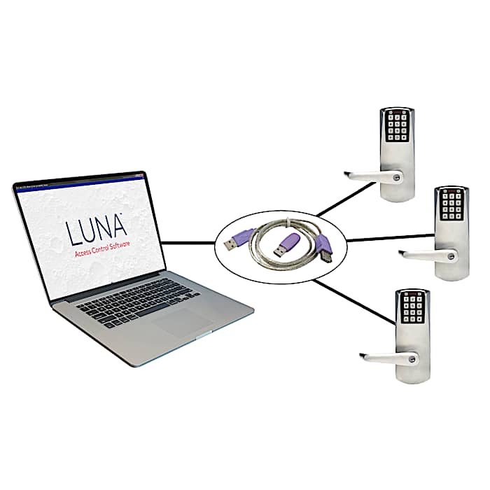 LUNA-E-P2000-offline
